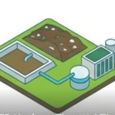 Green Aire - WWTP Keelung Tian Wai Tian Landfill WWTP